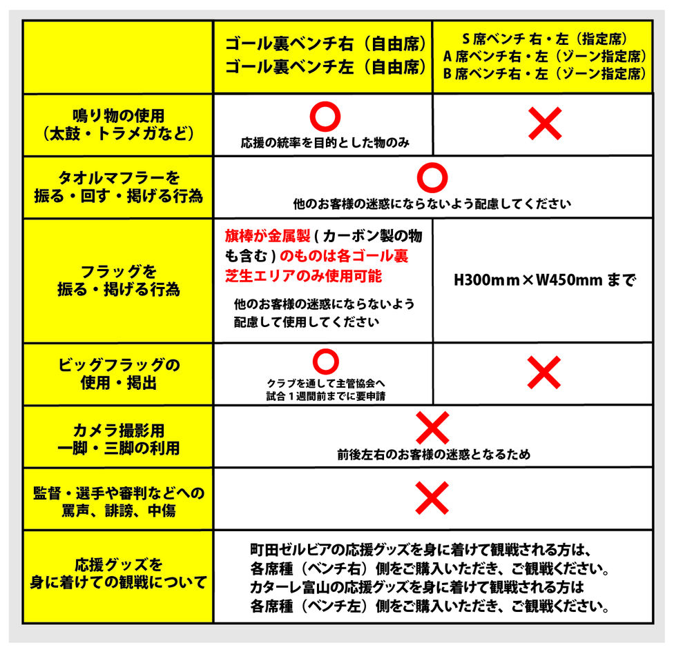 応援スタイル 応援スタイル